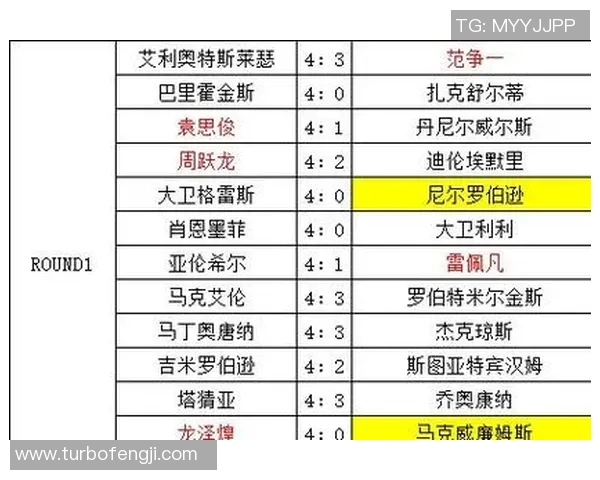北爱尔兰与斯洛伐克激战正酣谁能在这场较量中笑到最后