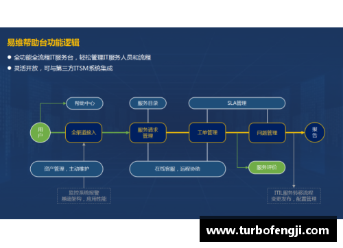 马尔：德国制造精密测量工具的世界领导者