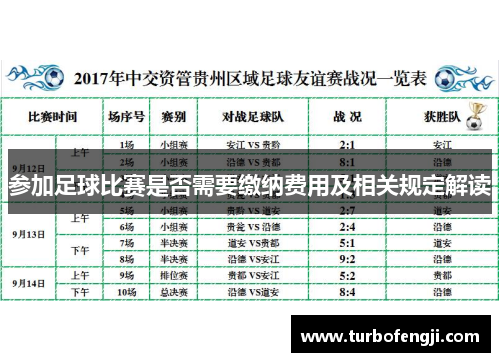 参加足球比赛是否需要缴纳费用及相关规定解读